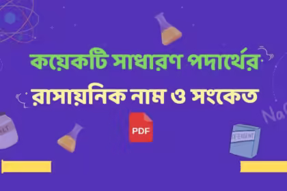 Chemical names of common substances