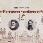 Presidents of indian national congress