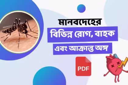 Various diseases of human body, carriers and affected organs