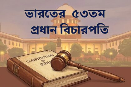 53rd chief justice of india surya kant