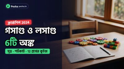 গসাগু ও লসাগু অনুশীলনের প্রচ্ছদ: খাতায় উৎপাদক-বৃক্ষ ও রঙিন গিয়ার