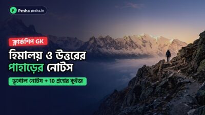 সূর্যোদয়ের আলোয় বরফে ঢাকা হিমালয়ের শৃঙ্গ