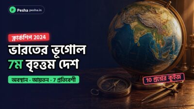 ভারতের মানচিত্রসহ গ্লোব, কম্পাস ও ডিভাইডার