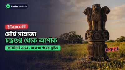 অশোকের স্তম্ভের সিংহমূর্তি ও সাঁচির স্তূপের ছবি