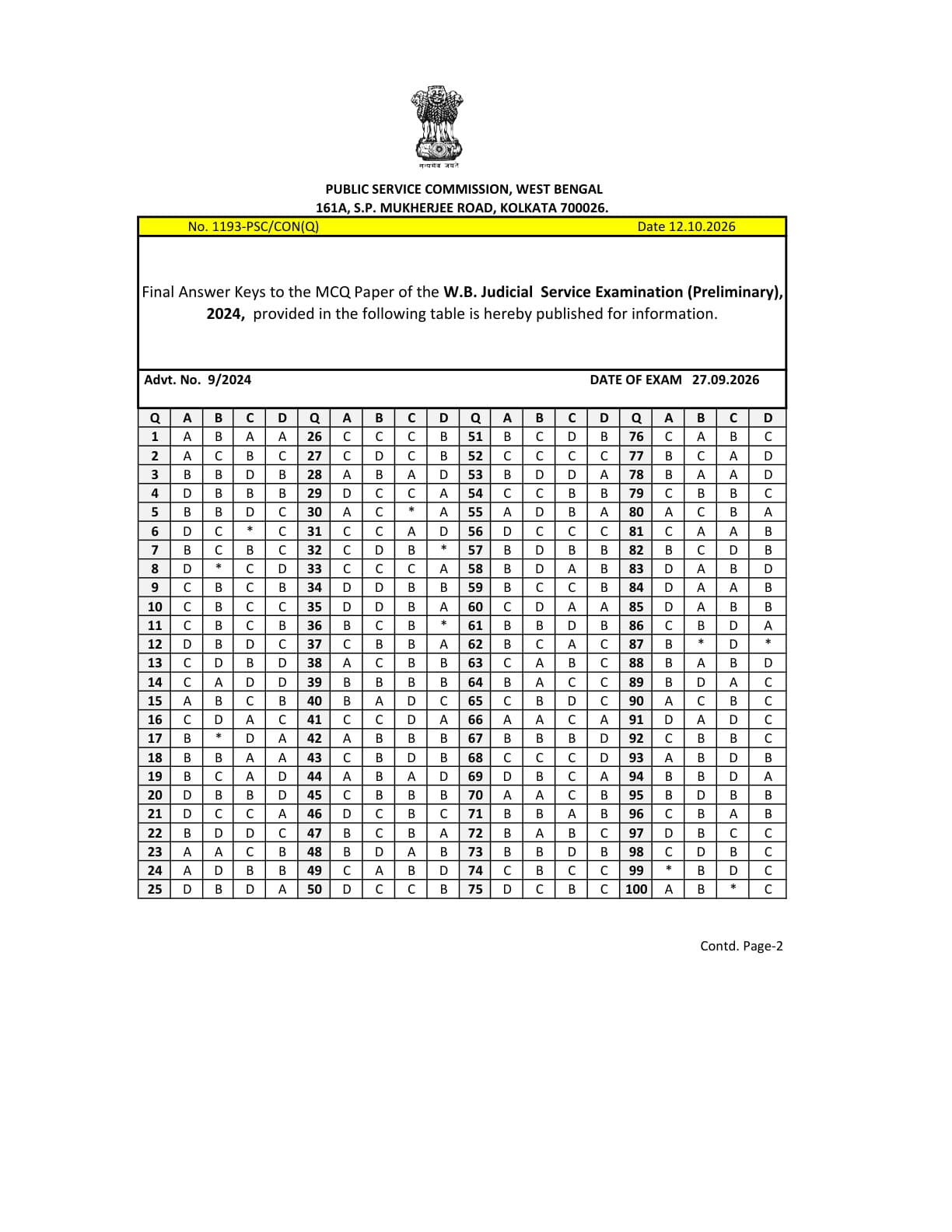 Pdf preview