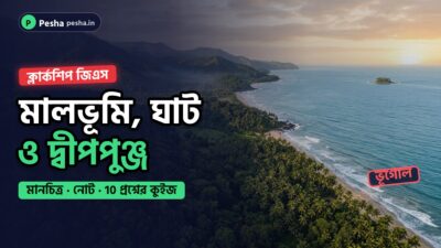 দক্ষিণ ভারতের পাহাড়, সমুদ্রতট ও দ্বীপের ছবি: উপদ্বীপীয় মালভূমি, উপকূল ও দ্বীপপুঞ্জের নোট