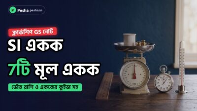 মিটার স্কেল, ঘড়ি ও থার্মোমিটারসহ বিজ্ঞানের টেবিল